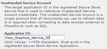 Secure-Store