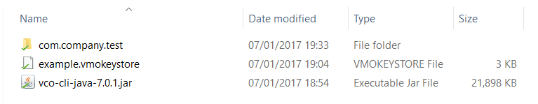 directory